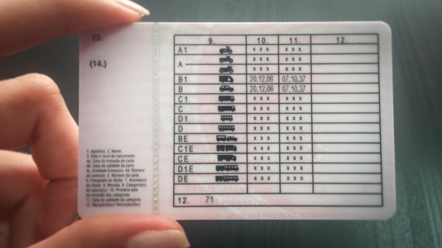 Cartas Militares
